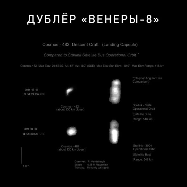 3829 Kosmos482 Grįžimas į Žemę