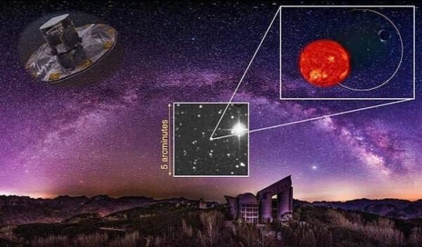 3857 Atrasta Mažiausia žinoma Juodoji Skylė I