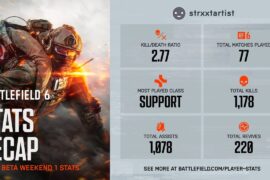 16645 Battlefield 6 Nauja Statistikos Svetain