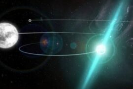 3250 Maža Planeta Atrasta šalia Pulsaro Psr J