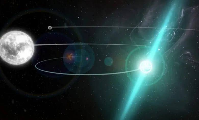 3250 Maža Planeta Atrasta šalia Pulsaro Psr J