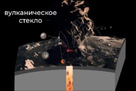3886 Nauji Vulkanizmo Pėdsakai Mėnulyje Atskl