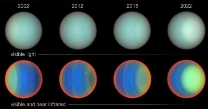 3993 Metano Pasiskirstymas Urano Atmosferoje