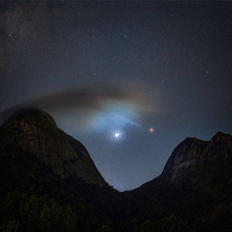 4038 Veneros Ir Marso Susitikimas Naktiniame Danguje