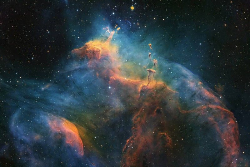 4042 Tyrinėkite Gum 37 ūką Kielio žvaigždyne