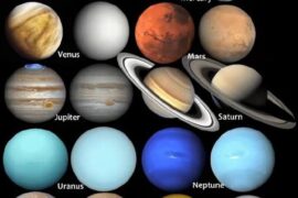 4045 Saulės Sistemos Objektų Tikros Nuotraukos Palyginimas