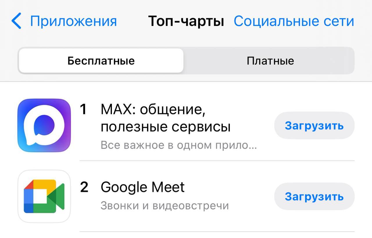 4978 Google Meet Užima Antrą Vietą Populiaria