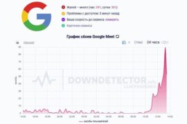 5097 Google Meet Neveikia Rusijoje