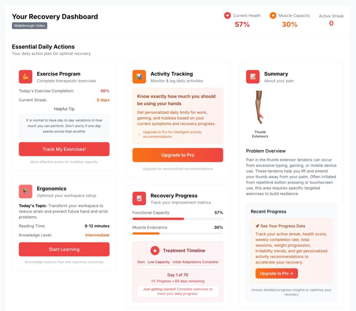 5214 Nauja Platforma Padės Pagerinti Laikyseną Ir Sąnarių Sveikat