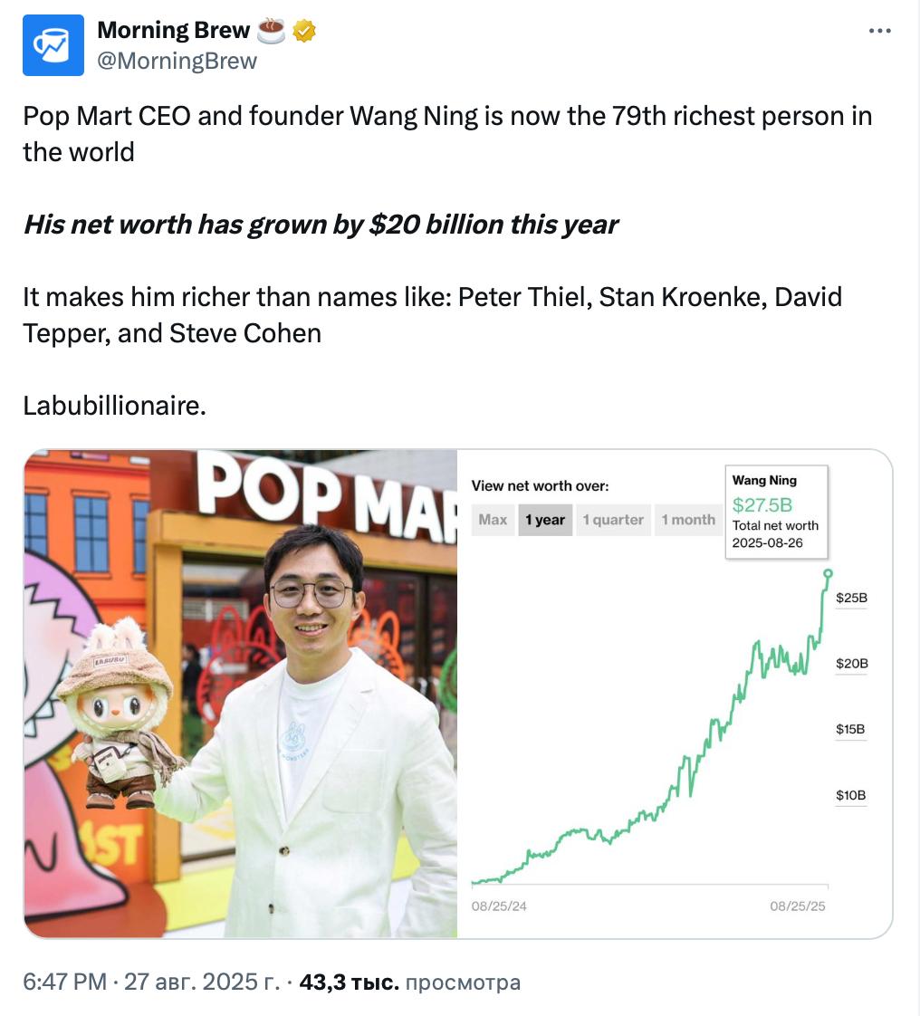 5241 Pop Mart įkūrėjas Van Ninas Tapo Vienu Turtingiausių Pasauly