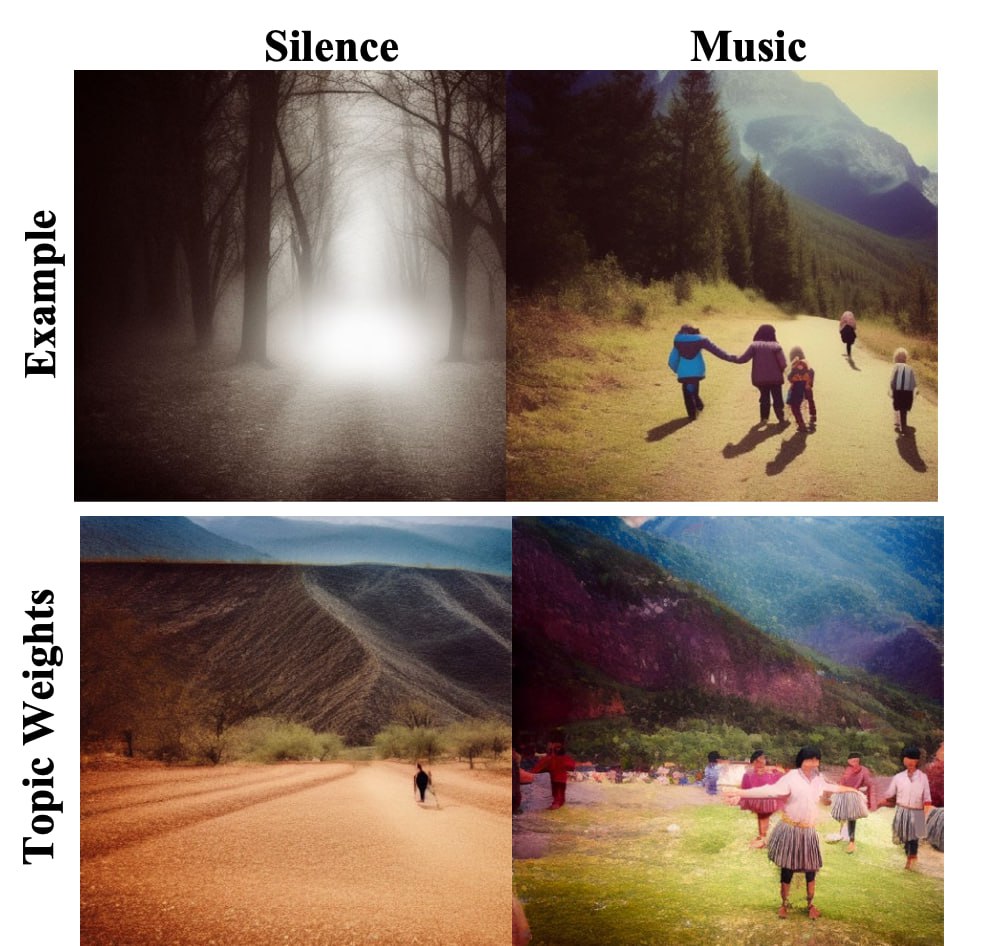 5243 Muzikos Galia Pakeisti Draugus Ir Socialinį Bendravimą