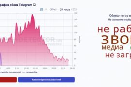 652 Rusijos Operatoriai Siūlo Blokuoti Skambučius Whatsapp Ir Te
