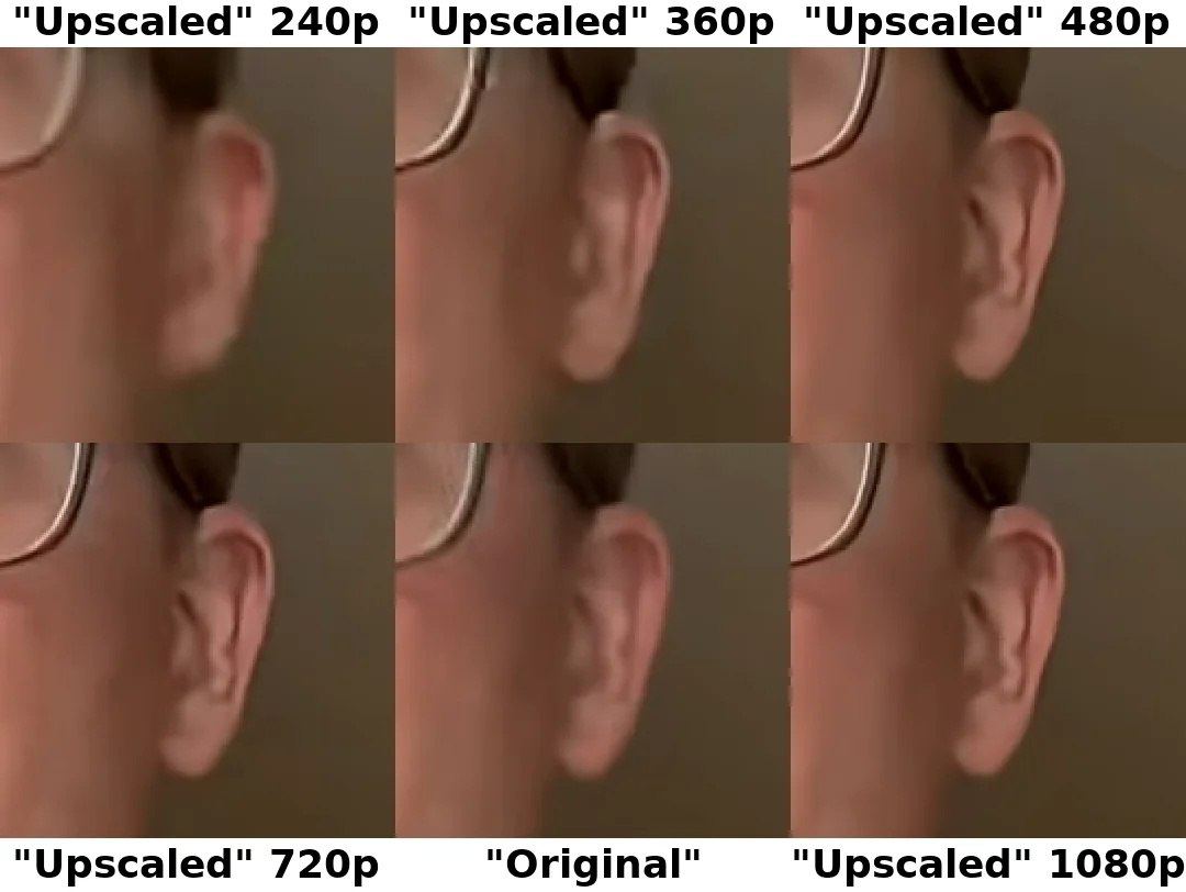 666 Youtube Testuoja Vaizdo Kokybės Gerinimą Dirbtiniu Intelektu