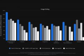 672 Google Pristato Naują Dirbtinio Intelekto įrankį Vaizdų Gene