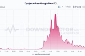 673 Google Meet Sutrikimai Rusijoje Problemos Ne Google Kaltė