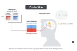 8954 Naujas Tyrimas Dirbtinio Intelekto Ir ž
