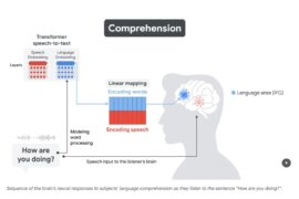 8956 Naujas Tyrimas Dirbtinio Intelekto Ir ž