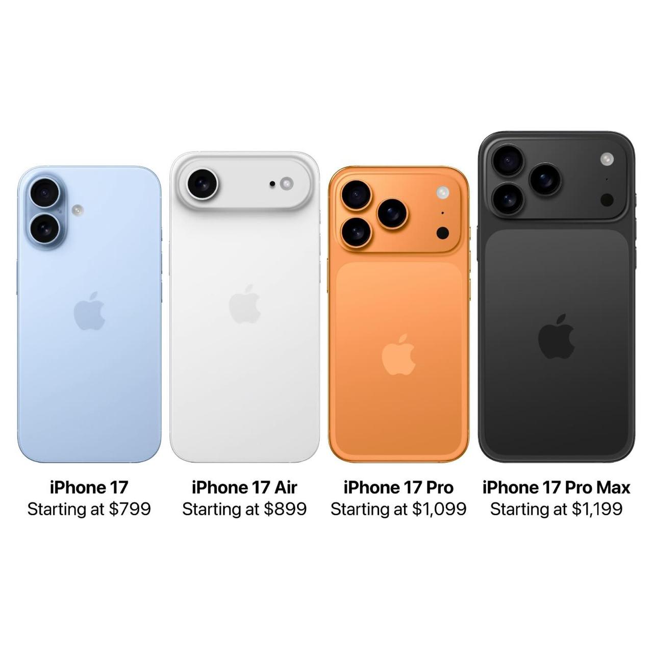 19352 Naujoji Iphone 17 Serija Kainos Ir Dizaino Pokyčiai