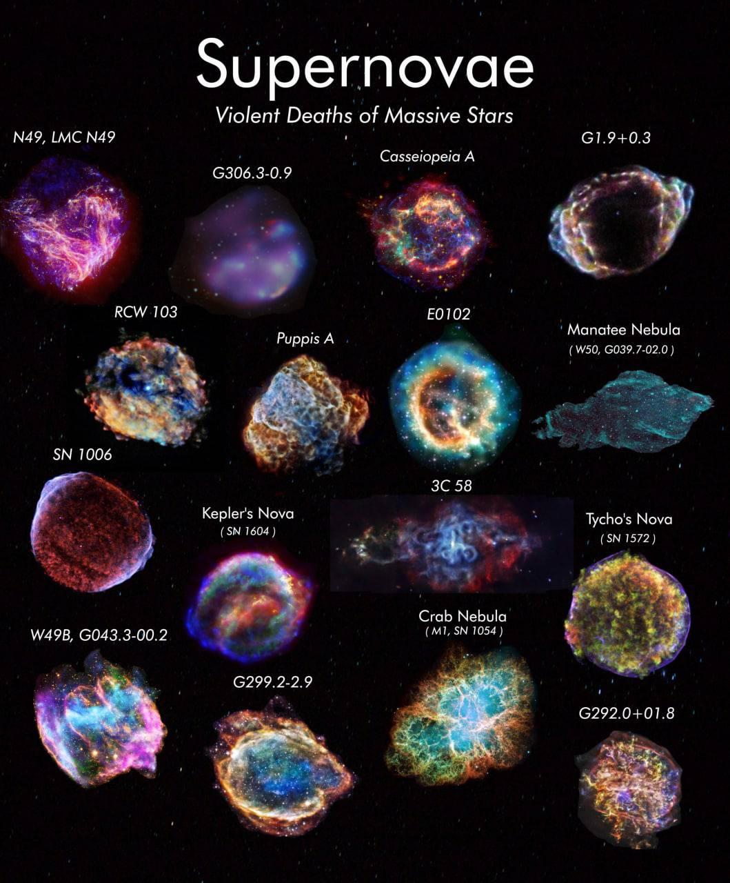 4141 Supernovos Spalvingas Visatos Spektaklis