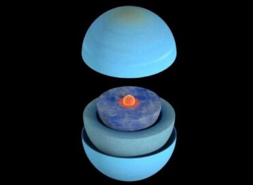 4209 Unikalūs Urano Struktūros Ir Temperatūros Ypatumai