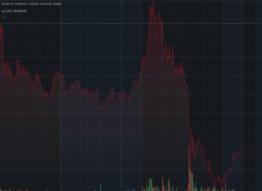 5288 Apple Akcijų Svyravimai Po Pristatymų įprastas Reiškinys