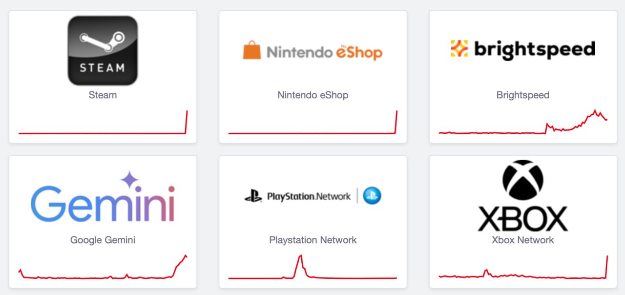 5293 Hollow Knight Silksong Išleidimas Sukelia Serverių Sutrikim