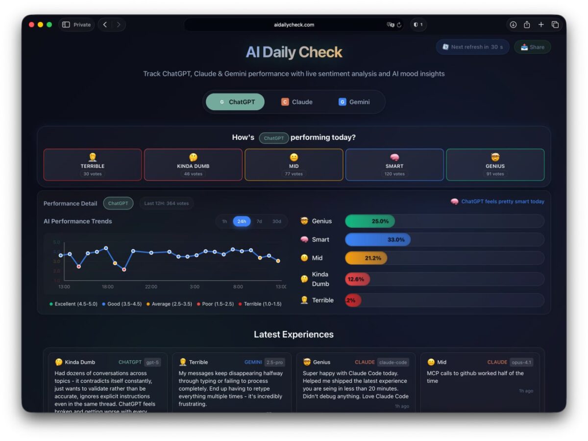 5302 Efektyvus Laikas Sąveikai Su Dirbtiniu Intelektu