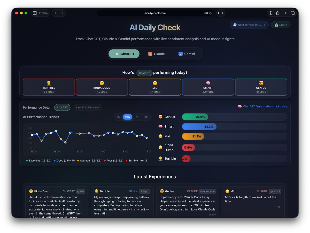 5302 Efektyvus Laikas Sąveikai Su Dirbtiniu Intelektu