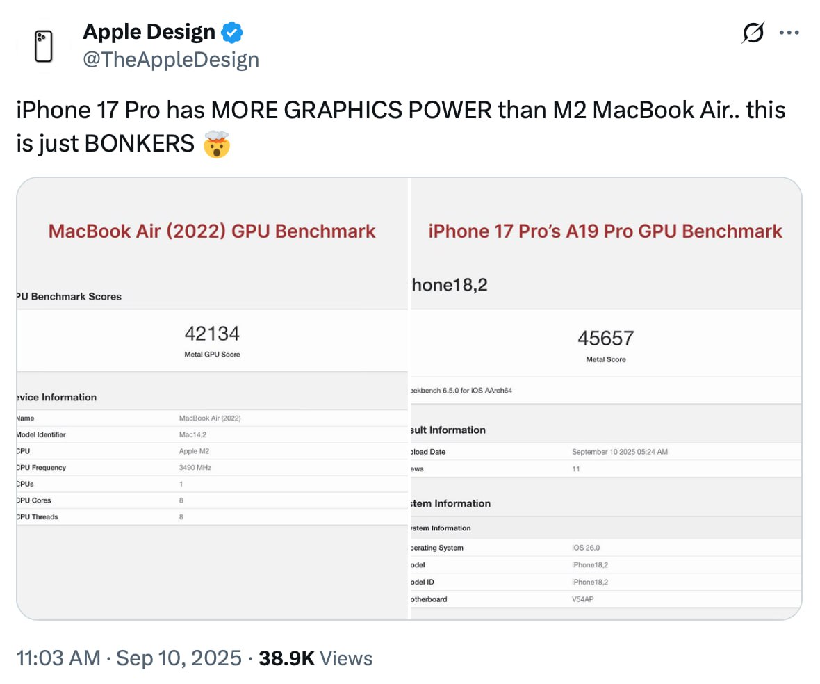 5353 Iphone 17 Pro Lenkia Macbook Air Su M2 Našumu