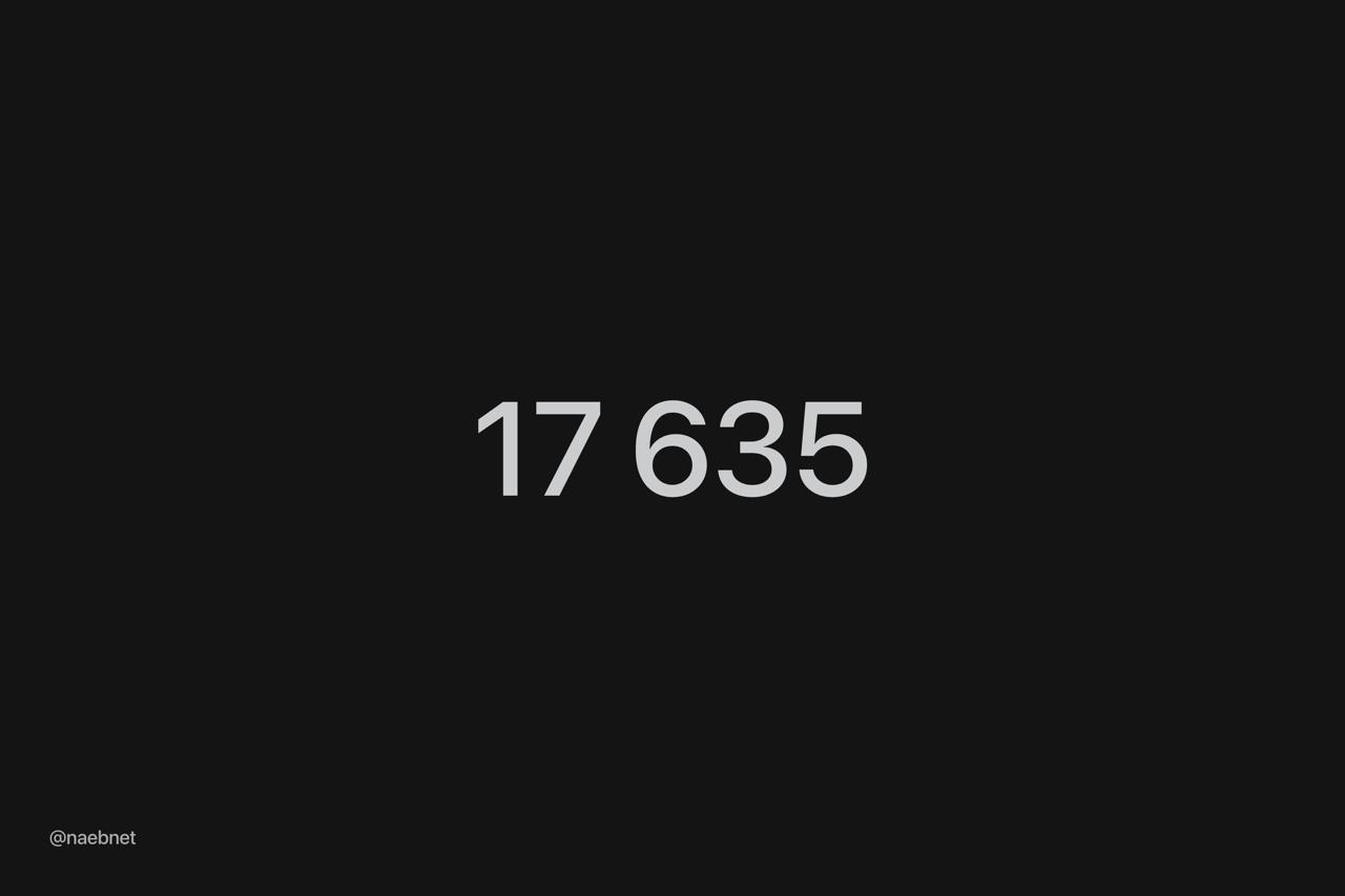 5360 Telefoninis Sukčius Sugebėjo Per Dieną Skambinti 17 635 Kart