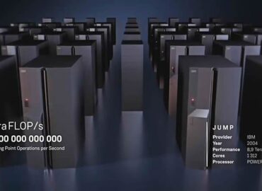 692 Jupiter Superkompiuteris Atveria Naują Erą Europoje