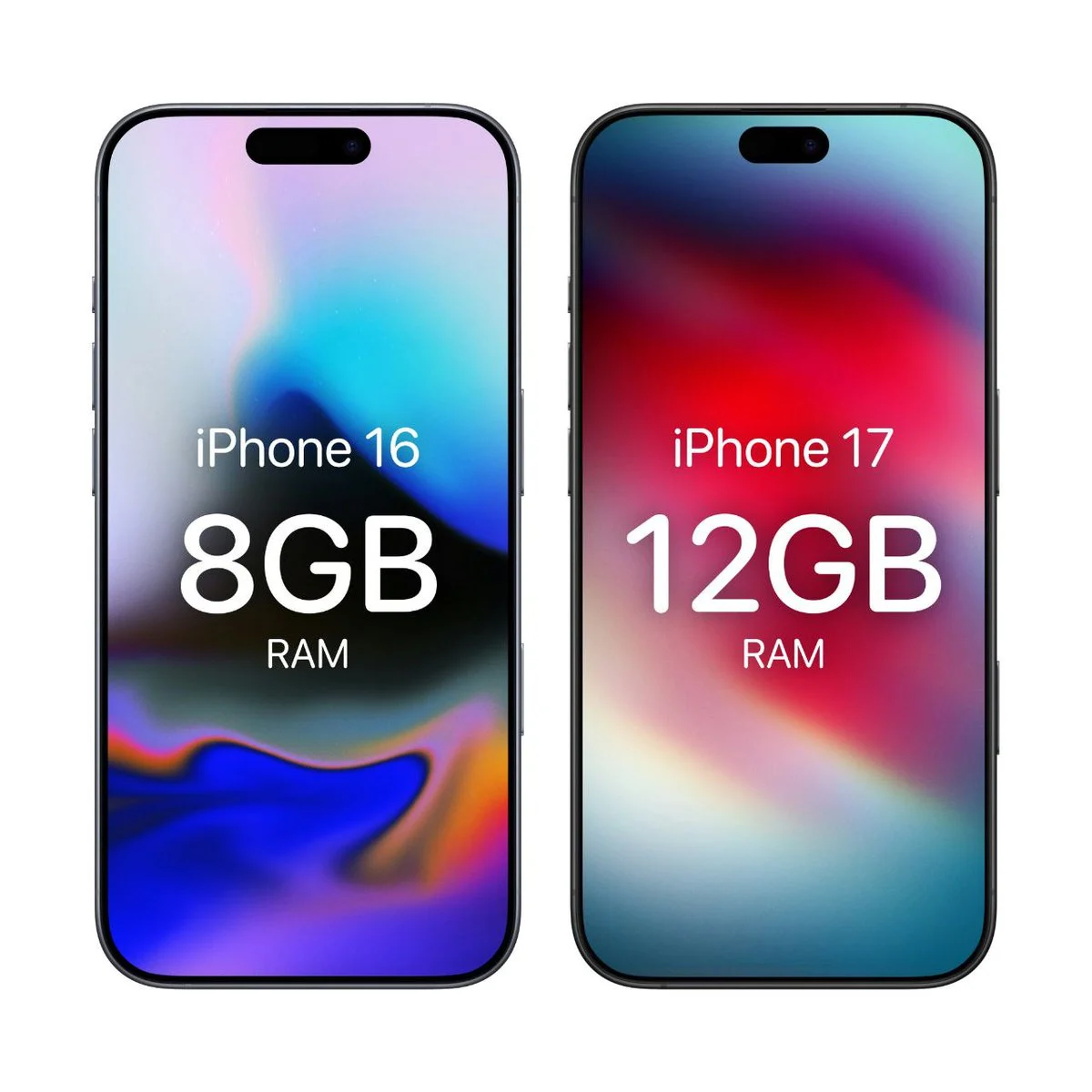 Apple Padidina Ram Kai Kuriuose Iphone 17 Modeliuose