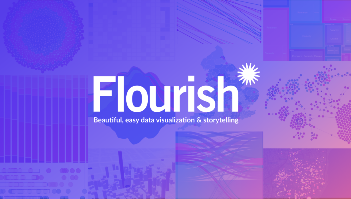 Flourish – Inovatyvus Sprendimas Jūsų Prezentacijoms