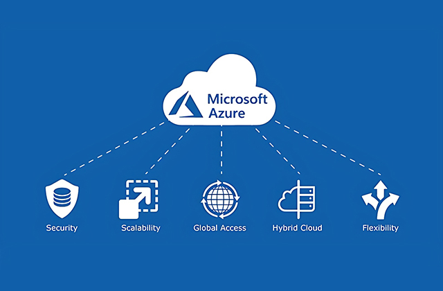 Microsoft Azure Vartotojai Susiduria Su Trikdžiais Dėl Povandeninių Kabelių Gedimų