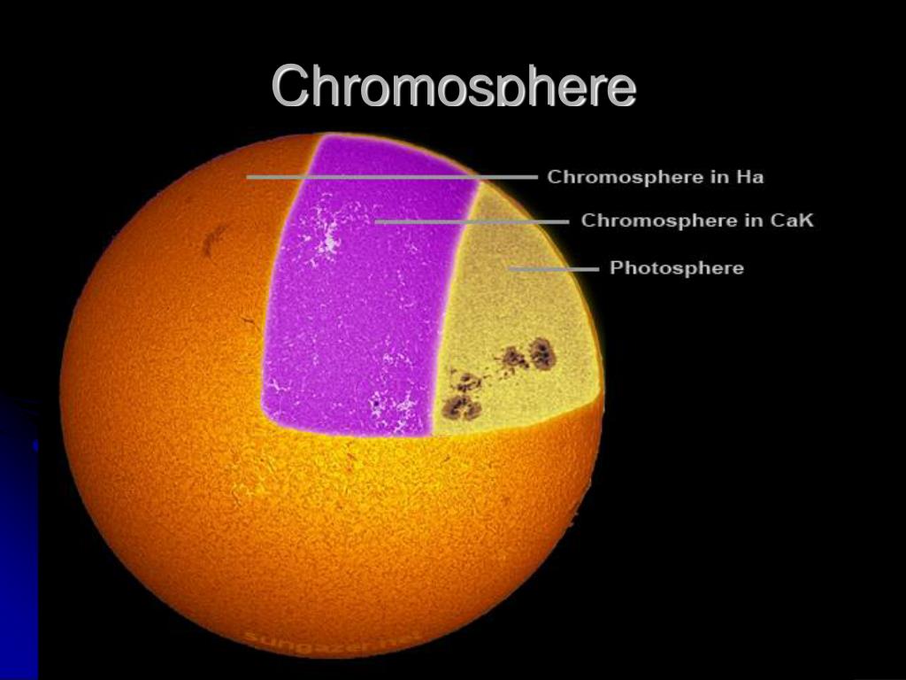 Nauji Saulės Chromosferos Vaizdai Atskleidžia Neįtikėtiną Detalumą