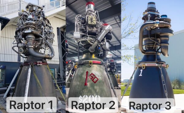 Raptor 3 Variklio Paleidimo Seka Ir Jos Svarba