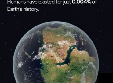 3450 Žemės Istorija Be žmonių 99996 Mūsų Planetos Praeities