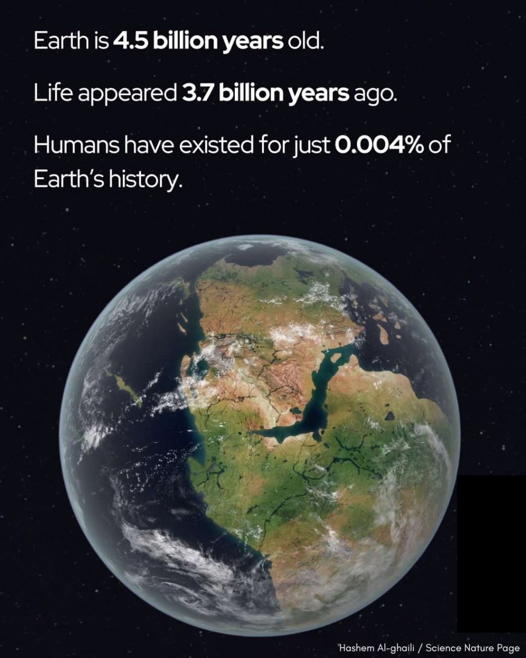 3450 Žemės Istorija Be žmonių 99996 Mūsų Planetos Praeities