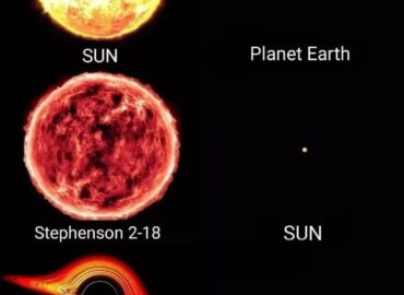 3482 Kosminių Milžinų Tikroji Apimtis