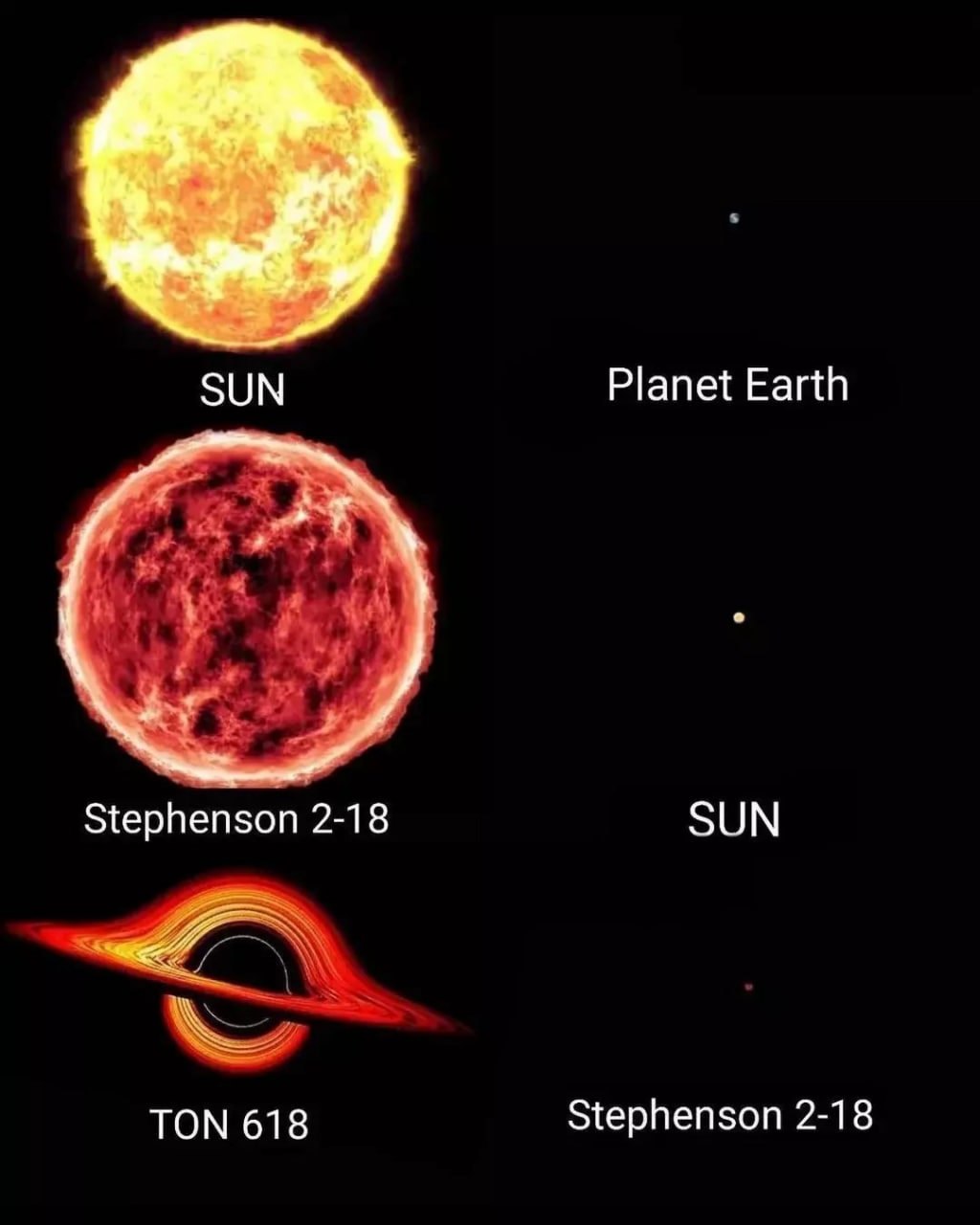3482 Kosminių Milžinų Tikroji Apimtis