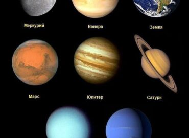 4289 Kiek Trunka Diena Skirtingose Saulės Sistemos Planetose