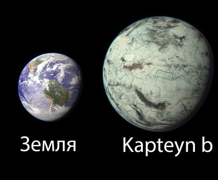 4334 Kapteyn B Atradimas Atskleidžia Seniausią Planetą