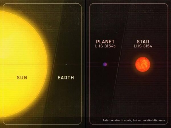 4335 Astronomai Atranda Neįmanoma Laikytą Egzoplanetą