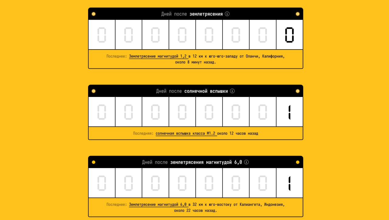 5508 Globalių Katastrofų Sekimo Platforma