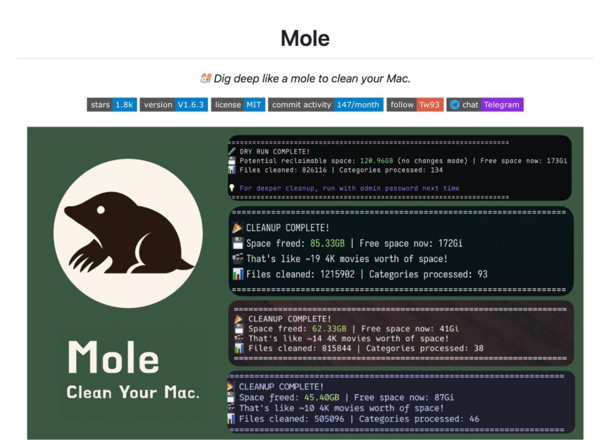 5533 Mole Galingas įrankis Macos Failams Valyti