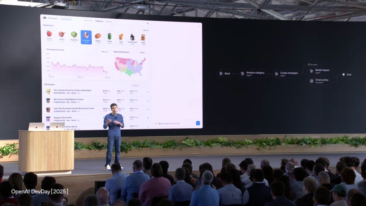 OpenAI pristato naują įrankį AgentKit dirbtinio intelekto agentams kurti