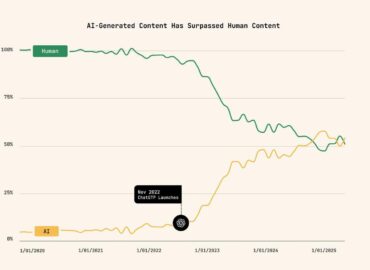 5606 Dirbtinio Intelekto Turinys Kol Kas Nesudaro Daugumos Intern