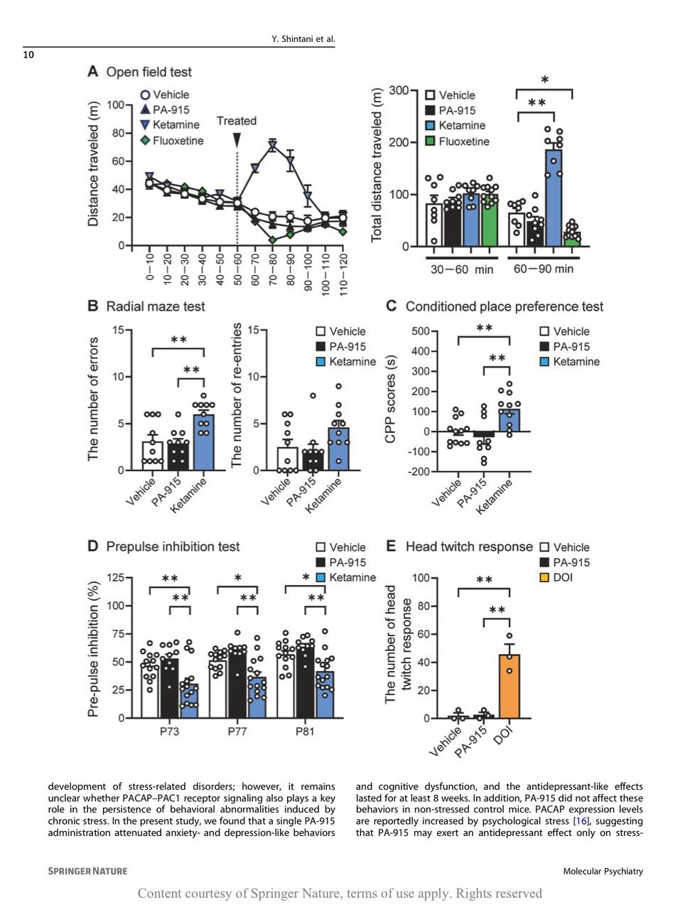 5628 Naujas Streso Gydymo Metodas Iš Japonijos