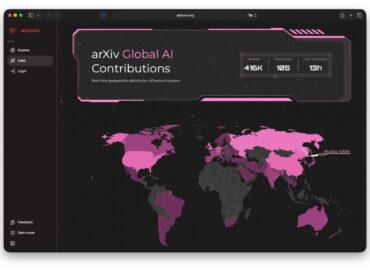 5637 Visapusiška Dirbtinio Intelekto Tyrimų žemėlapis