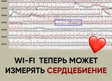 798 Nauja Wifi Technologija Leidžia Matuoti širdies Ritmą